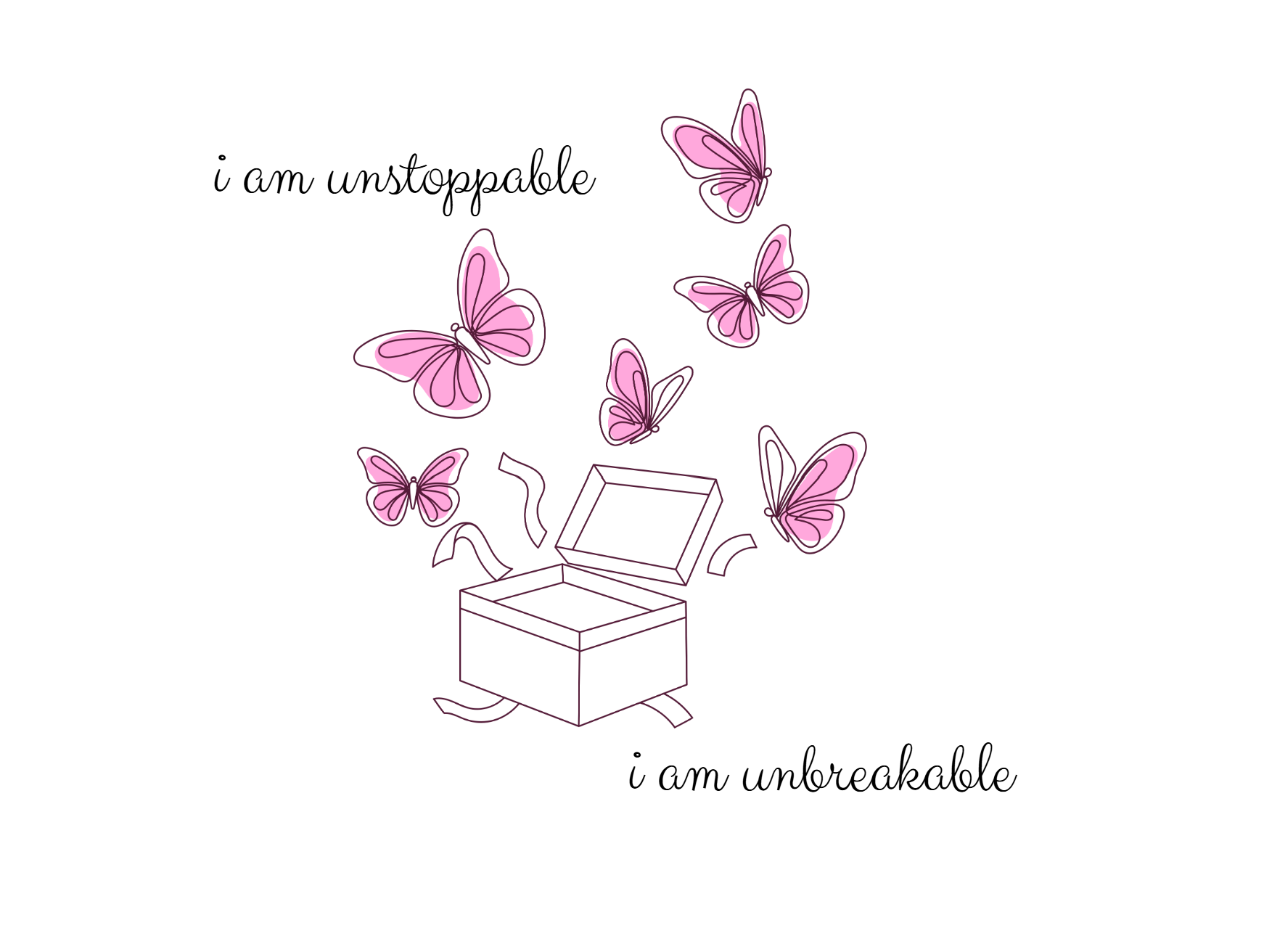 Butterfly Box - Cancer Crewneck